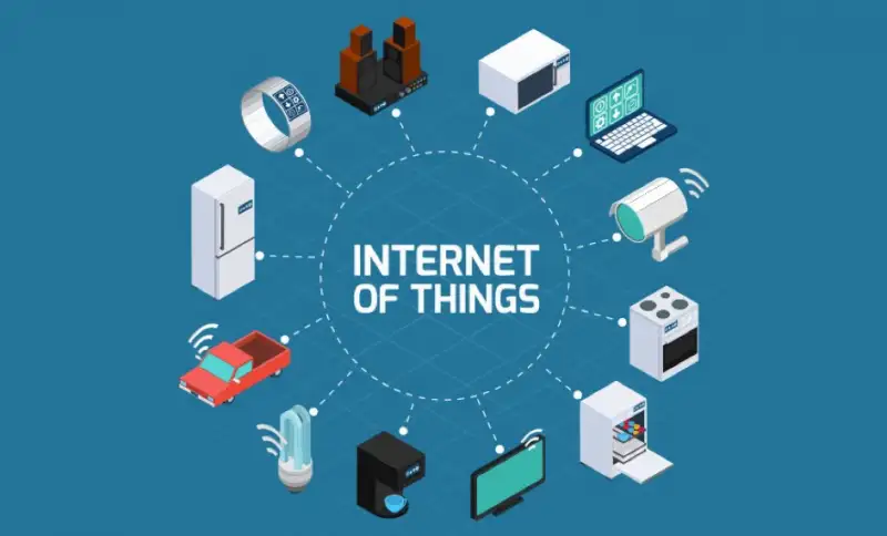 internet of things (IoT): तकनीक की नई क्रांति