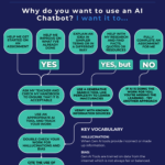 "artificial intelligence(AI)" Syllabus: A Comprehensive Guide" एक संपूर्ण मार्गदर्शन