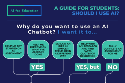 "artificial intelligence(AI)" Syllabus: A Comprehensive Guide" एक संपूर्ण मार्गदर्शन