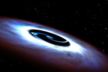"Black Holes at the Heart of the Milky Way: A Cosmic Threat to Stars"
