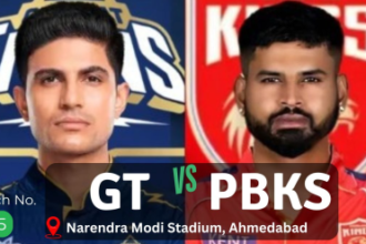 IPL 2025: Punjab Kings Set a Massive Target of 243 Runs for Gujarat Titans
