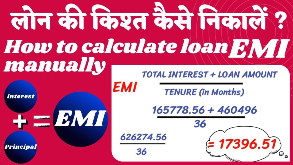 Complete Guide to Basic Loan EMI in Simple Hindi