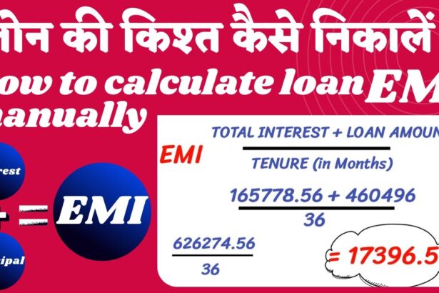 Complete Guide to Basic Loan EMI in Simple Hindi