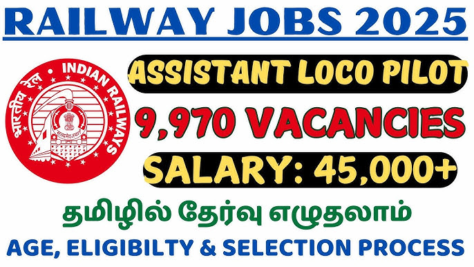 Railway ALP/Tech 9970 Vacancies 2025: Complete आवेदन प्रक्रिया और चयन प्रक्रिया