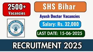 SHSB Bihar Ayush Medical Officer Bharti 2025: 2619 पदों पर सुनहरा मौका