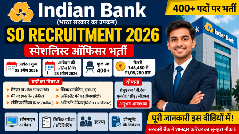 Indian Bank SO Recruitment 2026: 400+ पदों पर भर्ती, ऑनलाइन फॉर्म, योग्यता, सैलरी पूरी जानकारीIndian Bank SO Recruitment 2026